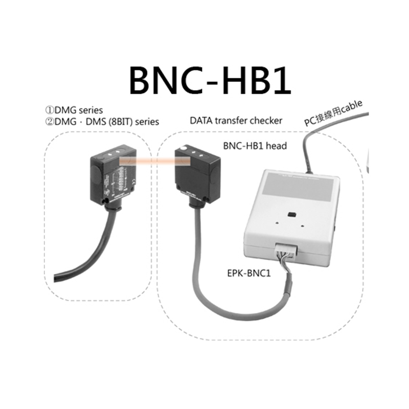BNC-HB1 BNC-HB1